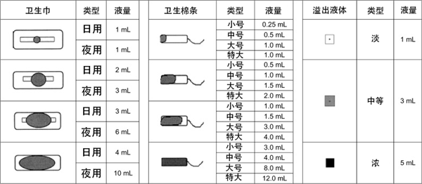 开车千万别穿洞洞鞋！有人因为油门被卡住导致事故发生
